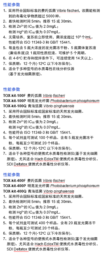 洛阳水质叶绿素a在线分析仪厂家