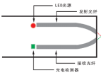 上饶多功能多合一水质在线分析仪价格